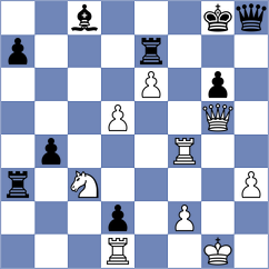 Gonzalez Zamora - Avila Bautista (Mexico City MEX, 2022)