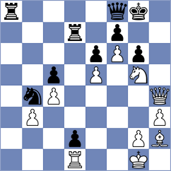 Starosta - Lizlov (Chess.com INT, 2021)