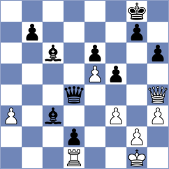 Santos - Nguyen (Silves POR, 2025)