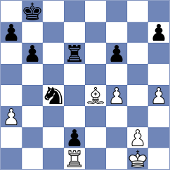 Modric - Trepat Herranz (chess.com INT, 2024)