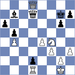 Naroditsky - Filipets (chess.com INT, 2023)