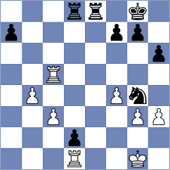 Maksimovic - Le Tuan Minh (chess.com INT, 2021)