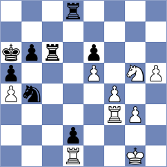 Leiva - Wahedi (chess.com INT, 2023)