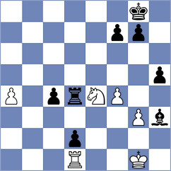 Sadubayev - Vidit (chess.com INT, 2022)