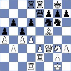 Rajaram - Figueredo Losada (San Jose CA USA, 2024)