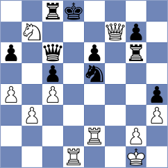 Kanakova - Foucek (Czech Republic, 2012)