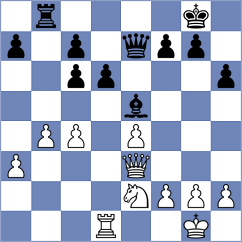 Selby - Weerasinghe (Churchill, 2000)