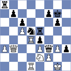 Cogan - Yeritsyan (chess.com INT, 2024)