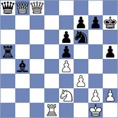 Levitan - Luong Phuong Hanh (chess.com INT, 2025)
