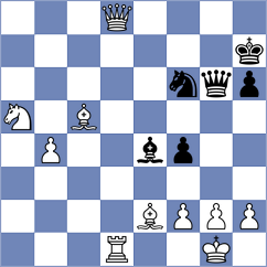 Goh - Tologontegin (chess.com INT, 2024)