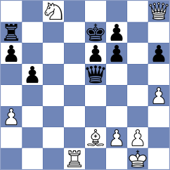 Rakhmanov - Kumaran (chess.com INT, 2023)