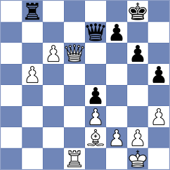 Ferey - Can (chess.com INT, 2025)