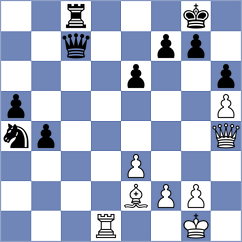 Beograd - Lagumina (Playchess.com INT, 2004)