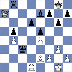 Fernandes Barbosa - Fischer (Basel SUI, 2025)