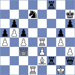 Marcziter - Levitskiy (chess.com INT, 2022)