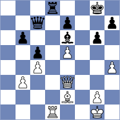 Le - Lai (chess.com INT, 2025)