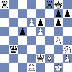Hua - Hansen (chess.com INT, 2025)