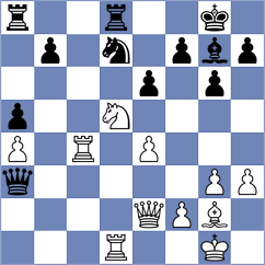 Le - Erigaisi (chess24.com INT, 2022)