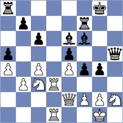 Malan - Yedidia (chess.com INT, 2024)