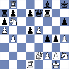 Khabkaev - Basyrov (Meleuz, 2006)