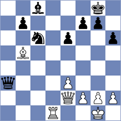 Hernando Rodrigo - Playa (chess.com INT, 2024)