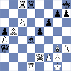 Fernandez - Nguyen Duc Dung (chess.com INT, 2024)