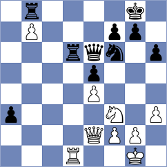 Komissarov - Antolak (chess.com INT, 2022)