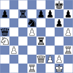 Moskalenko - Alonso Contreras (El Sauzal, 2006)
