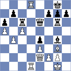 Franz - Maiorov (Playchess.com INT, 2009)
