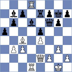 Baltabaev - Papidakis (chess.com INT, 2025)