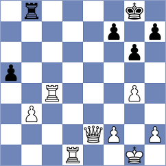 Askarov - Aditya (chess.com INT, 2025)