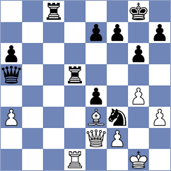 Nikulina - Venskaya (chess.com INT, 2025)