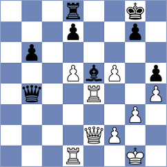 Gan - Joshi (Chess.com INT, 2021)