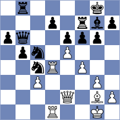 Alexiadis - Shapiro (chess.com INT, 2022)