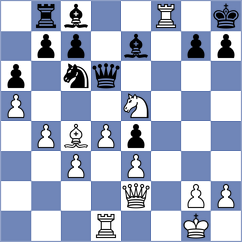 Perez Gormaz - Gandhi (chess.com INT, 2024)