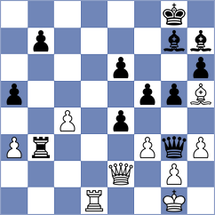 Sathish - Najer (chess.com INT, 2024)