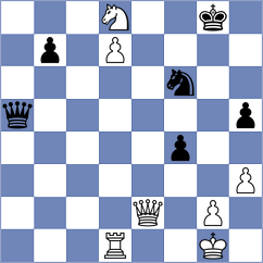 Agdestein - Delgado Kuffo (chess.com INT, 2025)