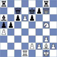 Bagrationi - Sorensen (chess.com INT, 2025)