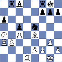 Suba - Gutierrez Martinez (Hospitalet, 1994)