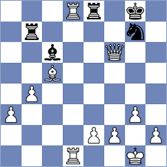 Paulsen - Tarhan (chess.com INT, 2025)