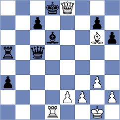 Tari - Bardyk (chess.com INT, 2025)