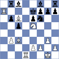 Cumpe - Melikhov (chess.com INT, 2025)