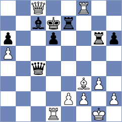Azadaliyev - Manukian (chess.com INT, 2025)
