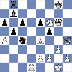 Levin - Serra Pages (Escaldes AND, 2024)