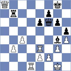 Ghevondyan - Espinoza Solano (chess.com INT, 2025)