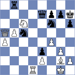 Aghasaryan - Hernandez (chess.com INT, 2024)