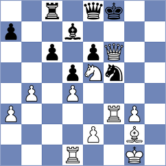 Shapiro - Wong Velis (chess.com INT, 2024)