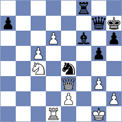 Fernandes - Kiseljova (chess.com INT, 2025)