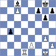 Kushko - Janaszak (chess.com INT, 2023)