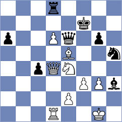 Dragicevic - Bazakutsa (Katowice POL, 2022)